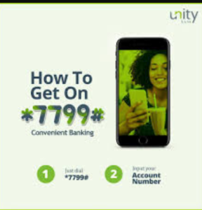 Activate Unity bank ussd 